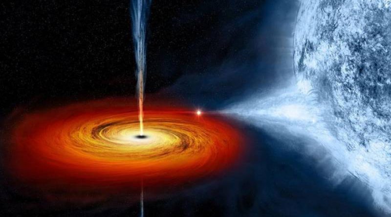 Observatorio de la NASA registra increíble imagen de enormes anillos en torno a un agujero negro
