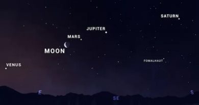 La inusual alineación de 5 planetas que se verá a simple vista este junio