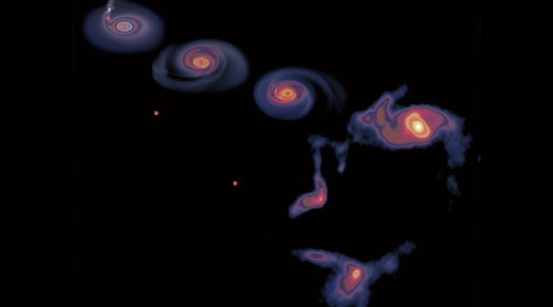 Descubren un extraño objeto en forma de espiral vagando por el centro de la Vía Láctea