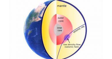 Ondas sísmicas revelan cambios en el núcleo externo de la Tierra