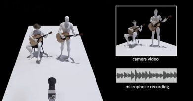 Crean una cámara que graba los sonidos de varios instrumentos por separado a partir de sus vibraciones