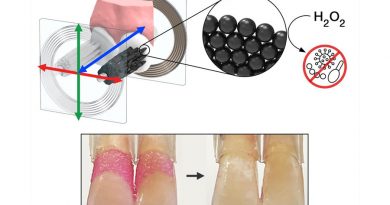 Adiós al cepillo de dientes: Crean microbots que cambian de forma alcanzando áreas difíciles de llegar