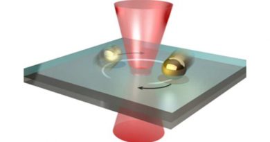 Crean el primer nanomotor óptico de estado sólido