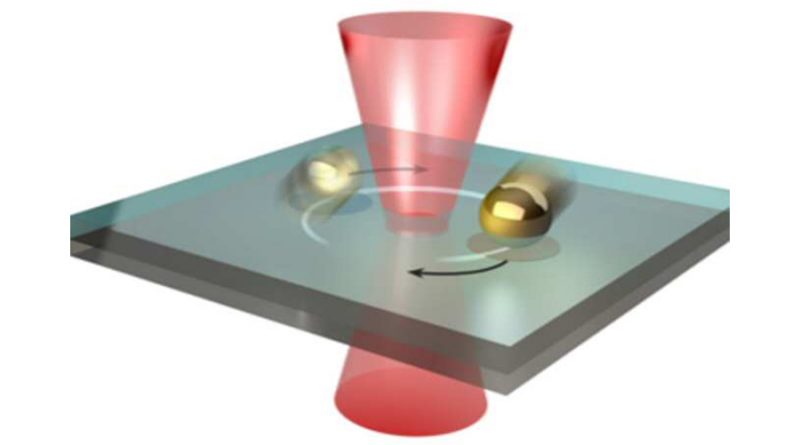 Crean el primer nanomotor óptico de estado sólido