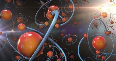 ¿Qué es más pequeño: un átomo o una molécula? Estas son las diferencias