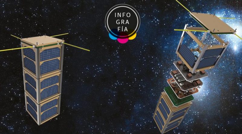 Universidad Panamericana y el MIT arman nanosatélite mexicano para rastrear basura espacial