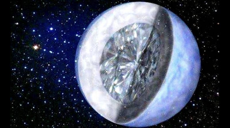 Una capa de diamantes ha sido descubierta en el núcleo de la Tierra