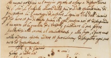 Descubren que el manuscrito 'clave' en los hallazgos de Galileo es falso
