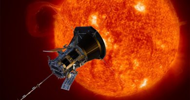 La sonda que viaja hacia el Sol observa directamente uno de sus misterios