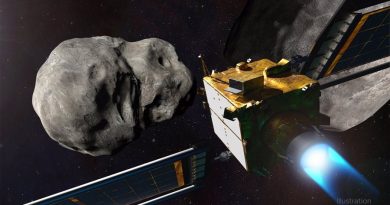 Todo a punto para el primer desvío artificial de un asteroide