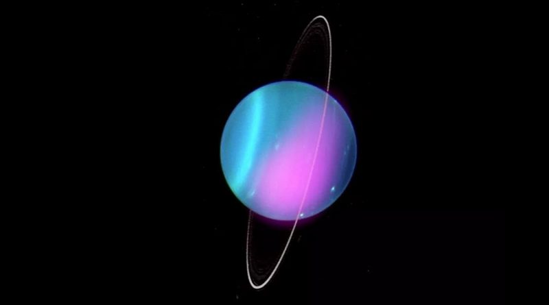 Científicos: luna perdida pudo dejar a Urano con su extrema inclinación