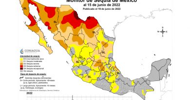 La importancia del análisis de información en el monitoreo de sequías