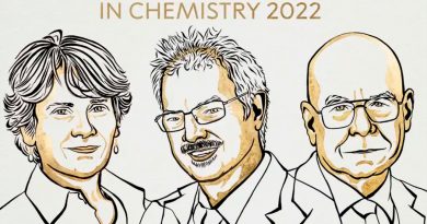 Una nueva forma de hacer clic: Premio Nobel de Química 2022