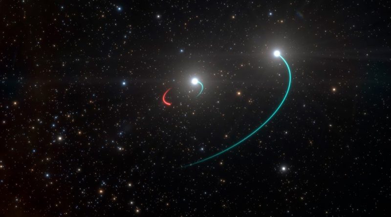 Astrónomos descubren el agujero negro más cercano a la Tierra