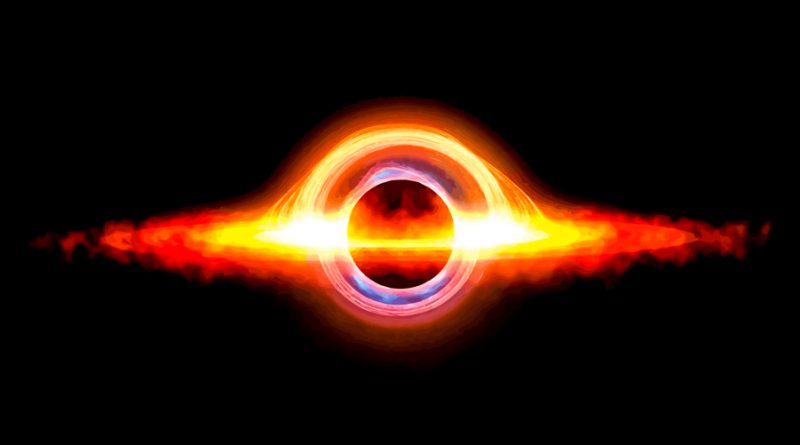 Científicos logran crear un agujero negro en laboratorio, e irradia como uno real