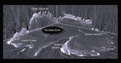 Radargramas 3D penetran el casquete polar norte de Marte