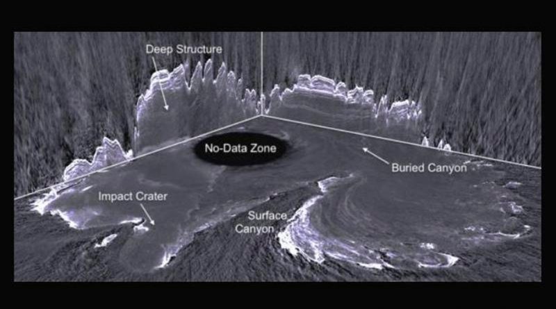 Radargramas 3D penetran el casquete polar norte de Marte