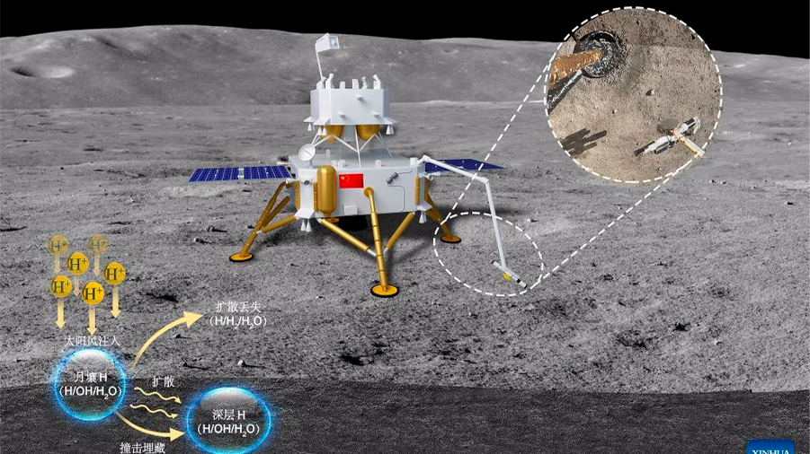 Muestras chinas sugieren recursos hídricos disponibles en la Luna