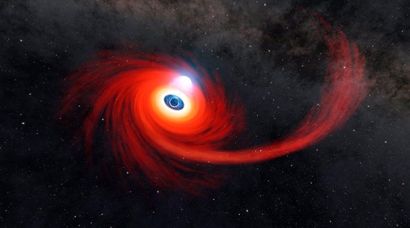 Logran inusual visión de un agujero negro comiéndose una estrella