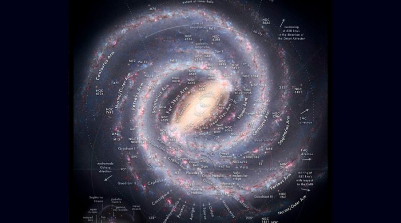 La Vía Láctea tiene 56 galaxias 'gemelas' en el Universo