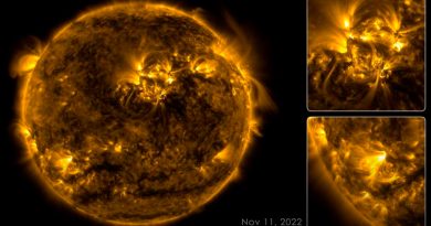 Cuatro meses de actividad solar condensados en 59 minutos