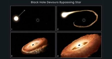 Telescopio Hubble capta a un agujero negro 'devorando' una estrella