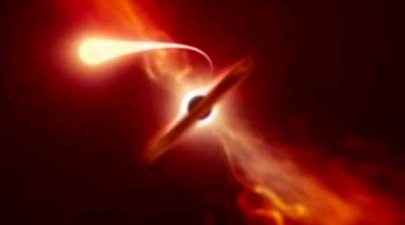 Científicos muestran cómo una estrella sobrevive tras ser devorada por agujero negro