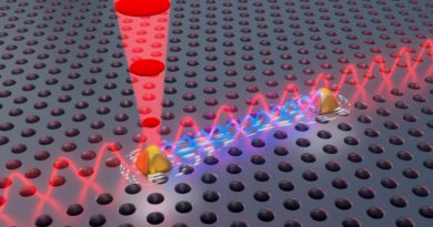 Físicos cuánticos daneses crean anuncios a nanoescala