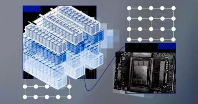 IBM presenta Vela, su primera supercomputadora nativa de la nube optimizada para IA