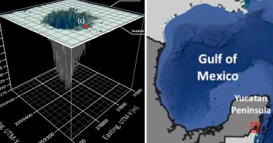 Taam ja’: descubren agujero azul de 274 metros de profundidad en Chetumal