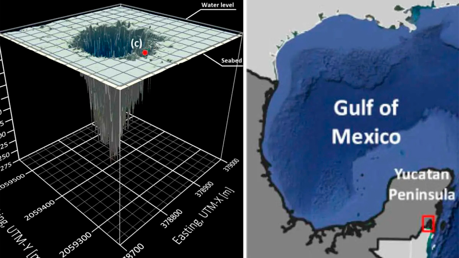 Taam ja’: descubren agujero azul de 274 metros de profundidad en Chetumal