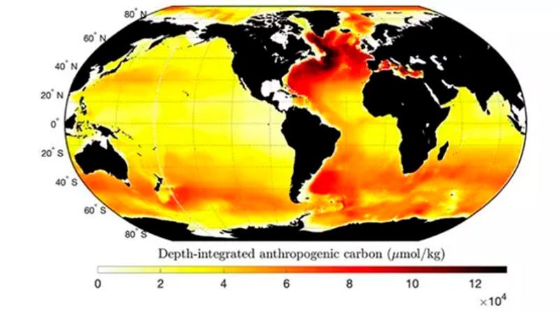 Olas submarinas gigantes transportan calor y carbono por el Atlántico