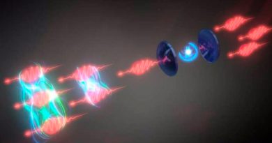 Primer paso fundamental para el uso práctico de la luz cuántica