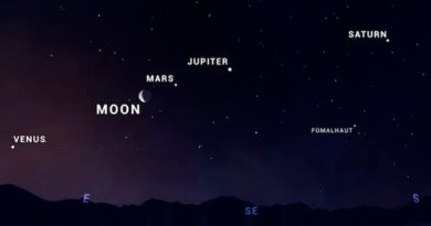 ¿Cuándo y cómo ver la sorprendente alineación de 5 planetas desde México?
