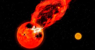 Capturan imagen de Superllamarada estelar masiva en detalle a 400 años luz