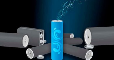 Científicos han descubierto una gran capacidad de almacenamiento en las baterías de agua sin metales