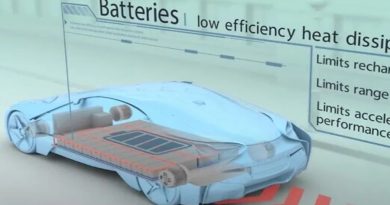 La tecnología israelí se prepara para mantener frías las baterías de autos eléctricos y extender su utilidad en el tiempo