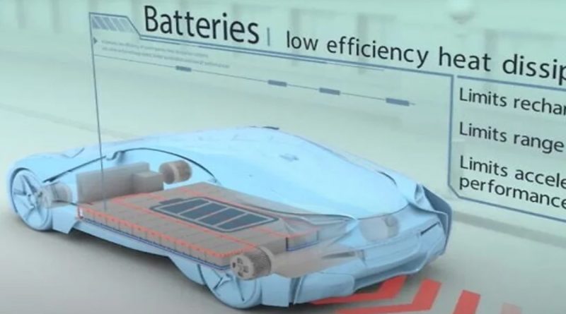 La tecnología israelí se prepara para mantener frías las baterías de autos eléctricos y extender su utilidad en el tiempo