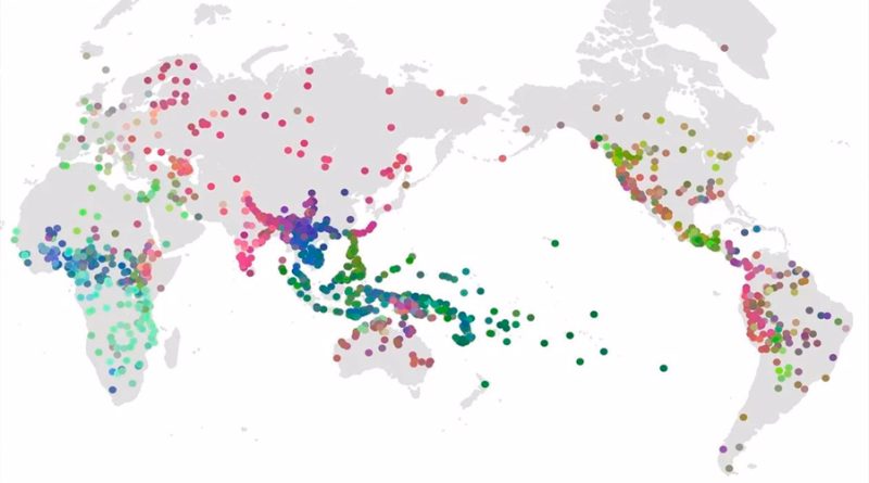 El ADN gramatical de más de 2,400 lenguas se compila en un registro