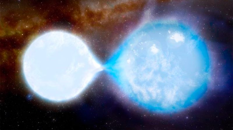 Observan dos estrellas que se tocan antes de colapsar en agujeros negros y chocar