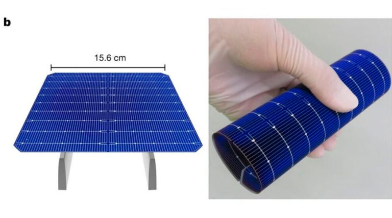 Obleas de silicio plegables y texturizadas para células solares flexibles de heterounión