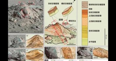 China encuentra rocas sedimentarias marinas en Marte