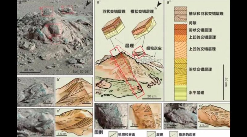 China encuentra rocas sedimentarias marinas en Marte
