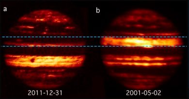 Solución al misterio de los impresionantes cambios de color de Júpiter