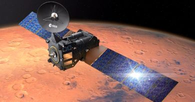 Una misión en Marte simulará un mensaje de inteligencia extraterrestre
