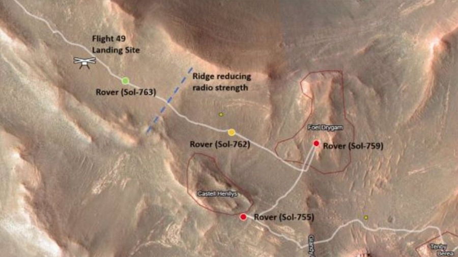 La NASA perdió contacto seis días con su helicóptero en Marte