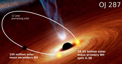 Dos agujeros negros supermasivos se aprietan en una conocida galaxia