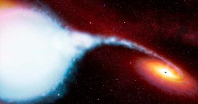 Descubren un fenómeno generado en la colisión de vientos cerca de agujeros negros
