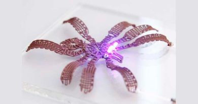 Crean un gel para impresión 3D que conduce muy bien la electricidad