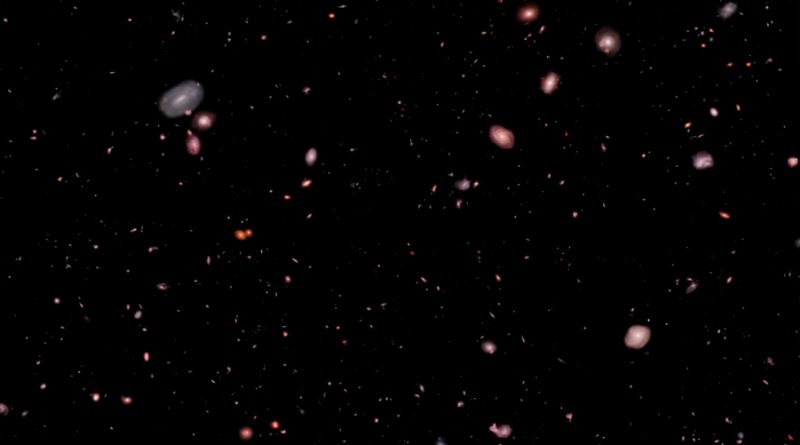 Telescopio James Webb muestra visualización en 3D de 5 mil galaxias